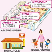 画像をギャラリービューアに読み込む, サラヤ　アルペット手指消毒用１Ｌディスポ　  41359  SARAYA
