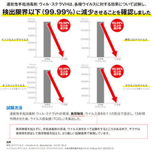 画像をギャラリービューアに読み込む, サラヤ　ウィル・ステラＶＨ　５００ＭＬ　  42009  SARAYA
