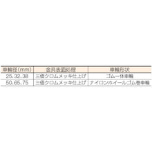 画像をギャラリービューアに読み込む, ハンマー　旋回式ゴム車輪　６５ｍｍ　  420G-R65  HAMMER CASTER
