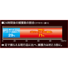 Load image into gallery viewer, FUMAKILLA Cockroach Trap Cockroach Fighter Pro Geki Removal 444087 FUMAKILLA
