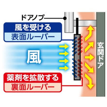 Load image into gallery viewer, FUMAKILLA Insect Repellent Barrier Black 3X Power for Entrance 260 Days 446159 FUMAKILLA
