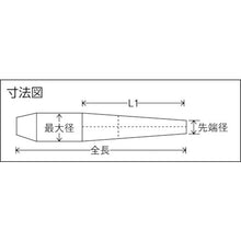 将图像导入到图库查看器中RENNSTEIG Yoseponch 200mm 448-003-0 伦施泰格
