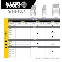 Tải hình ảnh vào trình xem thư viện, KLEIN Ghim cách điện cho tucker cáp 15.1mm × 8.7mm 450-003 KLEIN
