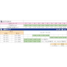 画像をギャラリービューアに読み込む, ＩＤＥＡＬ　ストリップマスターライト　  45-672  IDEAL
