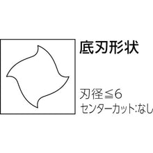 画像をギャラリービューアに読み込む, 京セラ　４枚刃ソリッドエンドミル　ピンカド　４ＦＥＳＭ　  TEA02510  KYOCERA
