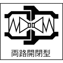 画像をギャラリービューアに読み込む, 日東　ＨＳＰカプラソケット　おねじタイプ／平行ねじ・めすシート　相手側取付サイズＧ１／２（０８３８４）　  8384  NITTO

