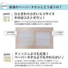 画像をギャラリービューアに読み込む, イトマン　イットコタオルＭ２００ダブルソフト　  50200030  itoman
