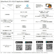 画像をギャラリービューアに読み込む, ジェーエスビ　【在庫限り特価】ｅＧｅｅＴｏｕｃｈ防水スマートパドロック（ショートシャックル）　  5-02201-94  JSB TECH

