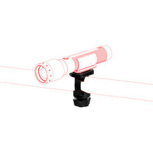 画像をギャラリービューアに読み込む, ＬＥＤＬＥＮＳＥＲ　ランプアダブター　タイプＤ　  502251  LEDLENSER
