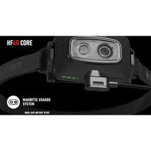 画像をギャラリービューアに読み込む, ＬＥＤＬＥＮＳＥＲ　ＨＦ４Ｒ　Ｃｏｒｅ　  502790  LEDLENSER
