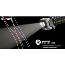 画像をギャラリービューアに読み込む, ＬＥＤＬＥＮＳＥＲ　ＨＦ６Ｒ　Ｗｏｒｋ　  502798  LEDLENSER
