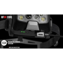 画像をギャラリービューアに読み込む, ＬＥＤＬＥＮＳＥＲ　ＨＦ８Ｒ　Ｃｏｒｅ　  502801  LEDLENSER
