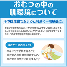 画像をギャラリービューアに読み込む, Ｋａｏ　業務用ソフティ　泡洗浄料　１５０ｍＬ　　  4901301510082  Kao
