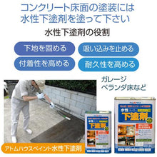 画像をギャラリービューアに読み込む, アトムペイント　水性コンクリート床用　フロアトップ　＃１１グリーン　１４Ｌ
