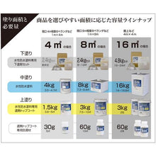 画像をギャラリービューアに読み込む, アトムペイント　水性防水塗料専用ウレタンプライマー　２ｋｇ
