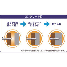 画像をギャラリービューアに読み込む, ダイドーハント　コンクリート釘　５００ｇ　２．７７Ｘ３２
