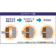 画像をギャラリービューアに読み込む, ダイドーハント　コンクリート釘　５００ｇ　２．９２Ｘ３８
