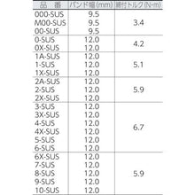 โหลดรูปภาพลงในโปรแกรมดูแกลเลอรี ＡＳＯＨ　ＯＲＢＩＴ　ホースクリップ　ＳＵＳ　１３～２０　（１０個入）
