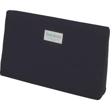 โหลดรูปภาพลงในโปรแกรมดูแกลเลอรี Soft99 BODY DOCTOR การสำรองข้อมูลขั้นพื้นฐาน
