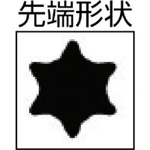 将图像导入到图库查看器中Wera 1567 微型驱动器 TX6
