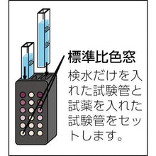 画像をギャラリービューアに読み込む, ＳＩＢＡＴＡ　残留塩素測定器ＤＰＤ法　樹脂板仕様　本体
