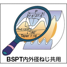 画像をギャラリービューアに読み込む, ＮＯＧＡ　超硬ソリッドミルスレッドＢＳＰ

