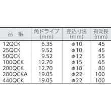 Load image into gallery viewer, Canon QCK ratchet head 100QCK
