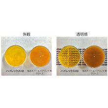 Load image into gallery viewer, Hi-Lex HD No. for NPC automobile wheel bearings 2 16 kg
