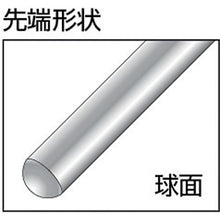 画像をギャラリービューアに読み込む, ＳＫ　マイクロメータヘッド　測定範囲０～６．５ｍｍ　ストレート　
