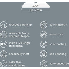 Tải hình ảnh vào trình xem thư viện, Lưỡi cắt tròn bằng slice dự phòng
