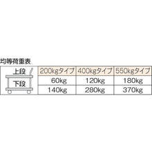 画像をギャラリービューアに読み込む, ＴＲＵＳＣＯ　ハイグレード運搬車　２段片袖型　７４０Ｘ４６０
