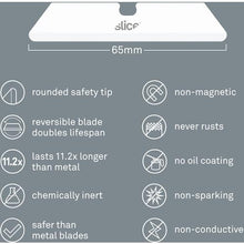 Tải hình ảnh vào trình xem thư viện, slice gốm dự phòng lưỡi tròn cạnh dài
