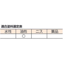 画像をギャラリービューアに読み込む, 大塚　豚毛金巻平１０号
