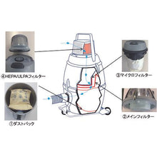 画像をギャラリービューアに読み込む, ニルフィスク　業務用掃除機　ＧＭ８０Ｐ－Ｕ（クリーンルーム・アスベスト対応）（乾式）
