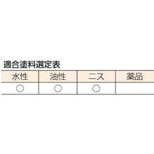 โหลดรูปภาพลงในโปรแกรมดูแกลเลอรี Kowa สลิตโปร 70 มม

