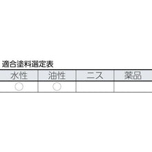 โหลดรูปภาพลงในโปรแกรมดูแกลเลอรี ＫＯＷＡ　竹バケ　白毛１５ｍｍ
