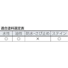 โหลดรูปภาพลงในโปรแกรมดูแกลเลอรี KOWA ถังสำรองเหล็กสำหรับคราบสกปรก
