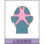 画像をギャラリービューアに読み込む, シゲマツ　取替え式防じんマスク　ＤＲ１６５Ｎ３
