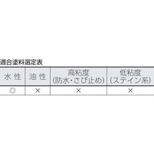 画像をギャラリービューアに読み込む, ＫＯＷＡ　ローラースペア水性ボンド１７５ｍｍ
