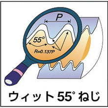 画像をギャラリービューアに読み込む, ＮＯＧＡ　ミルスレッド　ウィット用チップ
