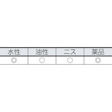 โหลดรูปภาพลงในโปรแกรมดูแกลเลอรี KOWA All Pro 2 นิ้ว

