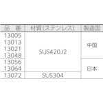 โหลดรูปภาพลงในโปรแกรมดูแกลเลอรี SHINWA ตรงยาว สีเงิน 150mm

