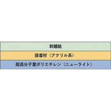 将图像导入到图库查看器中SAXIN新光胶带标准品0.13tX300mmX40m
