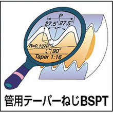 画像をギャラリービューアに読み込む, ＮＯＧＡ　ミルスレッドＢＳＰＴねじ用チップ
