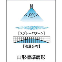 画像をギャラリービューアに読み込む, いけうち　標準扇形ノズル　ＶＶＰシリーズ　ステンレス鋼３０３製　ネジ１／４オス　９０°
