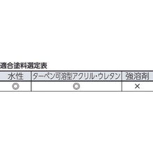 画像をギャラリービューアに読み込む, 大塚　ピーチ　外装用　スモール１４ミリ　４Ｓ－ＰＨ１４　４インチ
