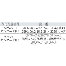 画像をギャラリービューアに読み込む, ボッシュ　ＳＤＳブルポイント
