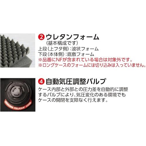 PELICAN 1740 (no foam) OD 1121 x 409 x 355 – kital-japanese