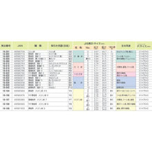 Tải hình ảnh vào trình xem thư viện, clover Kizuna futon kim
