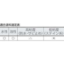โหลดรูปภาพลงในโปรแกรมดูแกลเลอรี PIA S แตงโมสำรอง 13มม. 6 นิ้ว 2 ชิ้น
